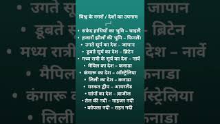 world ke nagar and Desh ka upnaam #general_knowledge