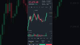 BTC dump