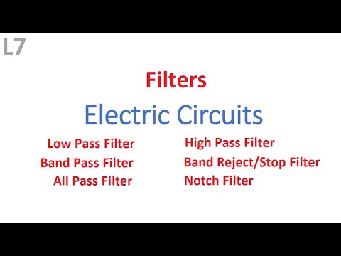 Electric Circuits - Lecture 7 ||||| Filters || LPF || HPF||BPF||BRF||All Pass Filter||Notch Filter||