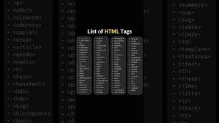 html all tags. html all tags list. #coding #code #html #htmltags