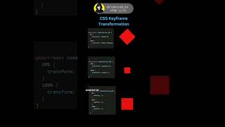 keyframe transformation #html  #codinglife #css #webdevlopment #frontend #csstricks #codingfun