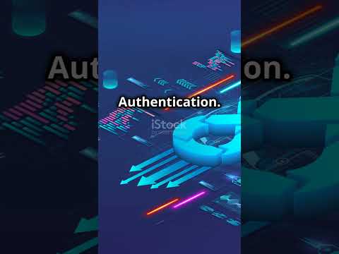 Azure Associate Certification : Azure Developer Associate AZ-204