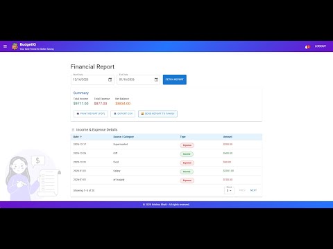 Advanced Financial Reports & Export | BudgetIQ