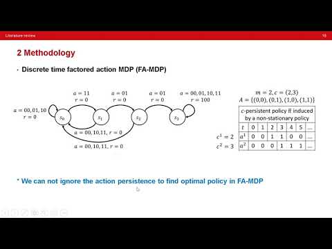 【literature review 18】Reinforcement Learning for Control with Multiple Frequencies