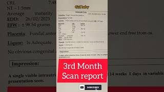 Pregnancy Scan report❤️ #Girlbaby😍 #shorts