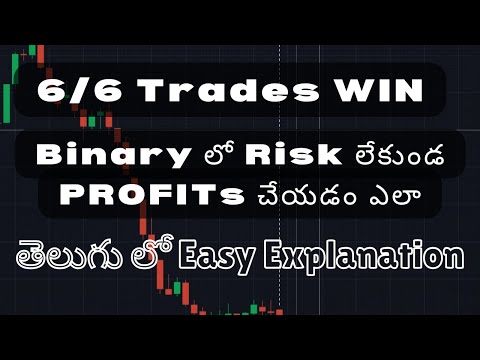 How to take SureShot winning trades in Binary Options | How to win Every Trades Telugu explanation