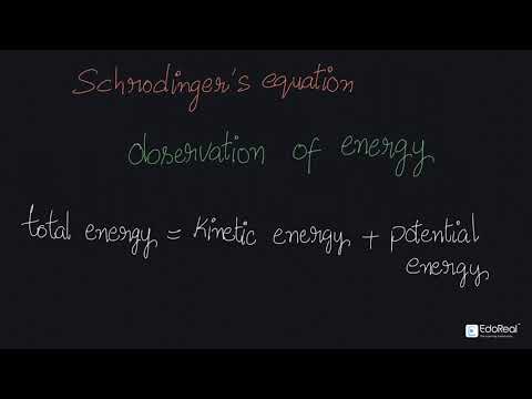 Schrodinger’s Time Independent Wave Equation-1