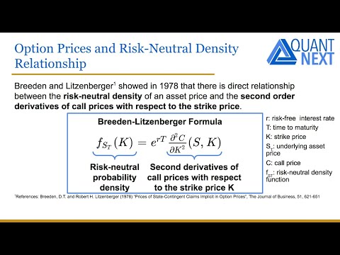 Risk Neutral Density: The Breeden-Litzenberger Formula