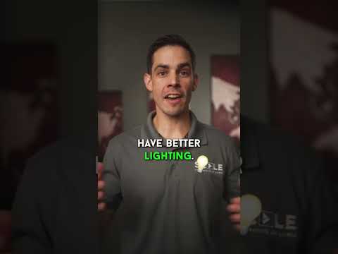 Your Branded Video Quality is Terrible. Here’s how to change it. #modernmarketing