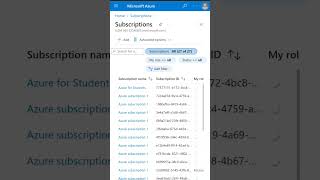 MICROSOFT AZURE PAYG SUBSCRIPTION 27 #javascript #cloud #tutorial #azure #microsoft #clouds