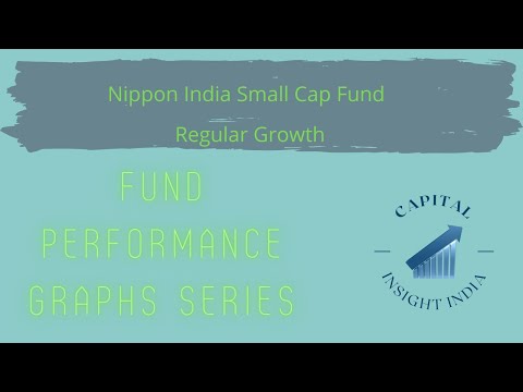 113177 Nippon India Small Cap Fund