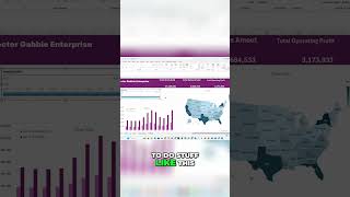 Creating Stunning Data Visualizations in Excel: Step-by-Step Tutorial