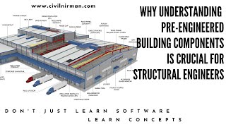 Why Understanding Pre-Engineered Building Components is Crucial for Structural Engineers
