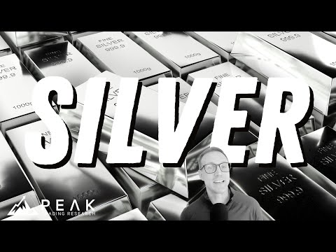 Silver ATR Keltner Revolution 🥈 | Strategy of the Month October 2024
