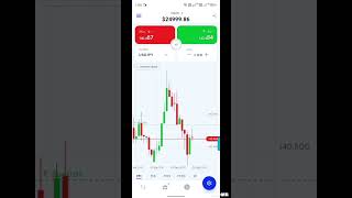 #today #firsttrade #live