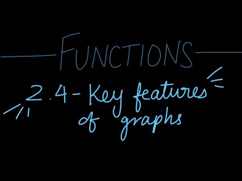 Unit 2.4 - Functions - Key Features of Graphs