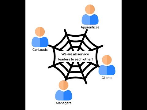 Service Leadership