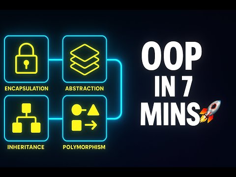 OOP Principles Explained with Real-World Examples | In Under 7 Minutes