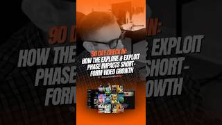 How the Explore & Exploit Phase Impacts Short-Form Video Growth