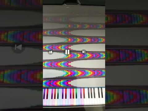 Ggggghhhjjjjjjkkkkllll