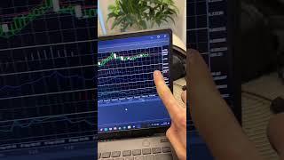 This is how you can let a robot trade for a year #money #financialfreedom #onlinebusiness #fyp
