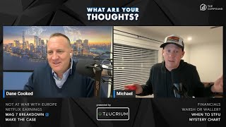 Why Gold Is Screaming at the Top of Its Lungs | WAYT?