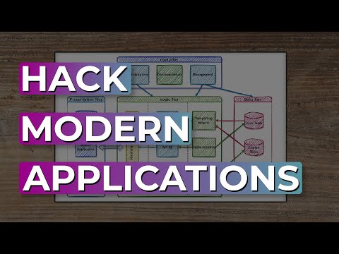 3 Things You Need to Know for Modern Application Hacking