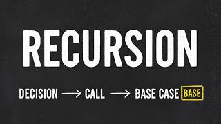 Recursion Patterns for Interviews