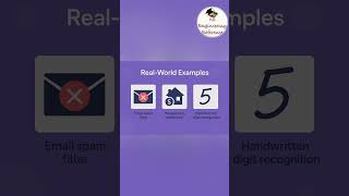 Supervised Learning Explained Simply | Machine Learning Concepts in Short