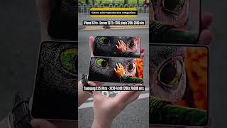 Samsung S25 Ultra Vs iphone 16pro campare display quality  #santoshmobile #mariahu #skphonerepair143