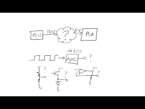 HWN - Real "Hardware Engineer I" Interview Questions