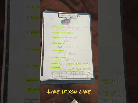 3D geometry in one page #shorts #notes #mathematics
