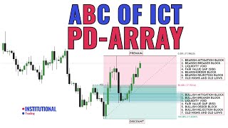 ICT PD Array Simplified (Lesson 12)