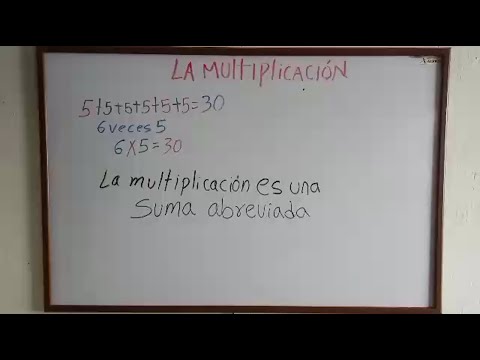 La Multiplicación