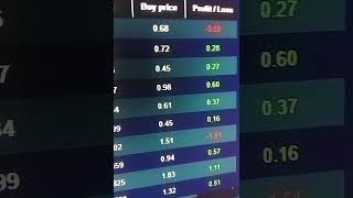 Why Trade Alone? 🤔 Let BinaryTools.io Power Your Strategy #binarytrader #binarytrading #kenyatraders