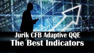 Indicators in Stock Market for Beginners | Jurik CFB Adaptive QQE Indicator Testing