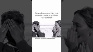 Why Sunscreen is Your Skin's Best Defense Against UV Rays