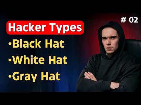 What are Black Hat Hackers, White Hat Hackers, and Grey Hat Hackers?