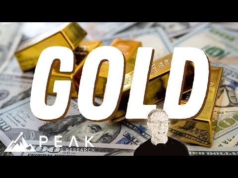 Gold Breakout Strategy 🏆 | Strategy of the Month April 2024