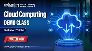 Cloud Computing Demo | Real-Time Explanation