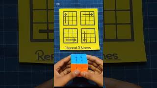 3x3 Rubik's cube solve with easy trick🔥🤩 #shorts