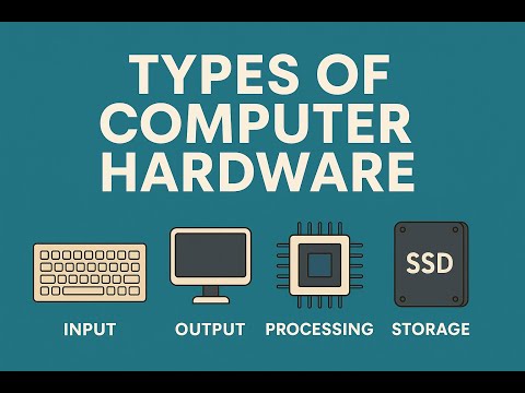 Types of Computer Hardware Explained | Input, Output, Processing & Storage
