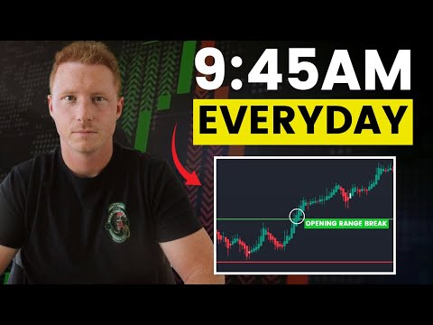 Do This Every Morning To Make Easy Money Trading ($350/Day)