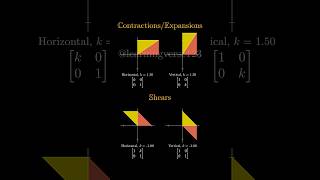Matrix contractions, expansions, shear #manim #math #linearalgebra