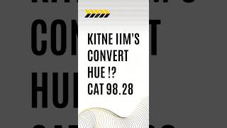 CAT 98.28%ile | My IIM & MBA College Converts! 🔥