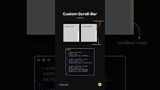 How To Make Custom Scroll Bar #feedshorts #coding #cssanimation #htmlcss #python