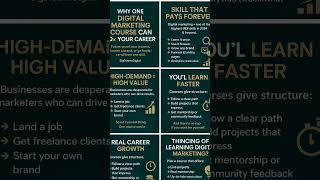 #onlinemarketing#Digital #world