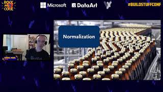 Corniel Nobel - Single Value Objects: where DDD and Functional Programming Share Forces