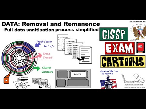 CISSP Cyber Security: Data Removal & Remanence #datarecovery #datarecoverysoftware #harddrivecourse