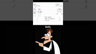 Dr. Doofenshmirtz Explains Pointers vs. References! 🧪